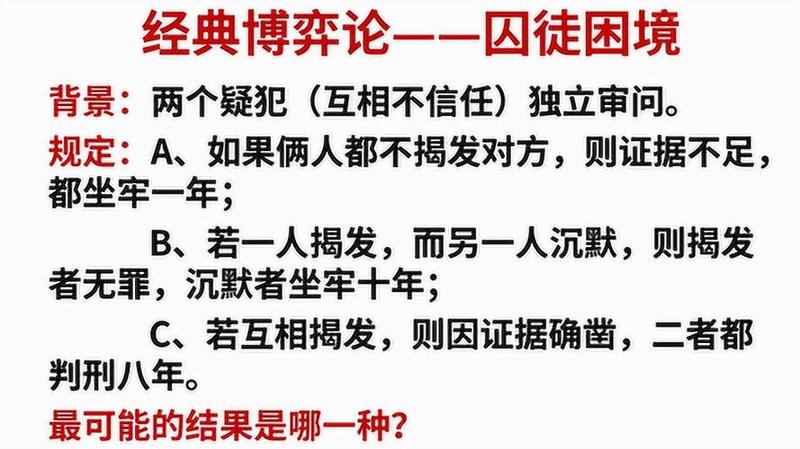 博弈论案例分析论文(博弈论实战：理性决策在困境中的应用)-第1张图片-情感驿站