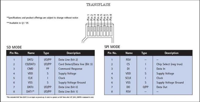 深入解析TF：定义、应用与未来-第1张图片-情感驿站