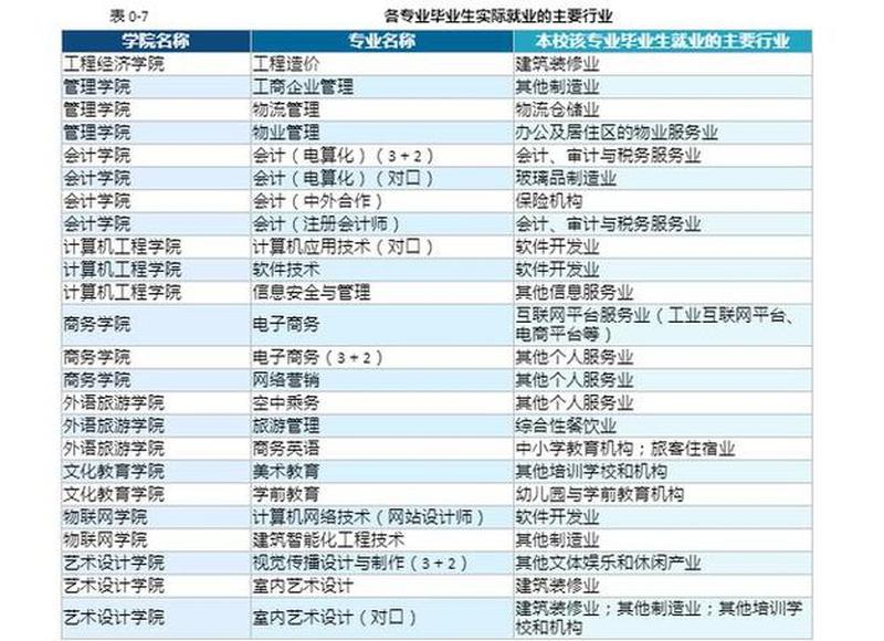 会计职业生涯规划(会计职业发展蓝图：迈向财务成功之路)-第1张图片-情感驿站
