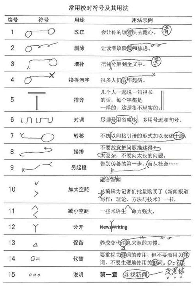 揭秘gamma：数学与物理中神秘的符号-第1张图片-情感驿站