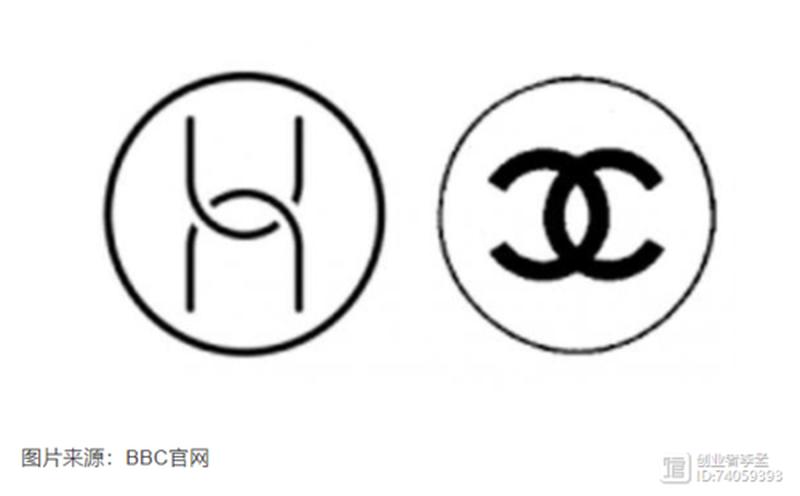 双c是什么意思(揭秘双C:神秘代码背后的含义)-第1张图片-情感驿站 双c是什么意思(揭秘双C:神秘代码背后的含义)-第1张图片-情感驿站
