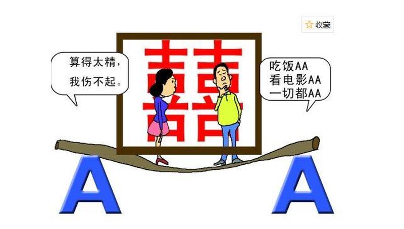 夫妻生活aa制(婚恋AA制：打破传统，财务独立的新选择)-第1张图片-情感驿站