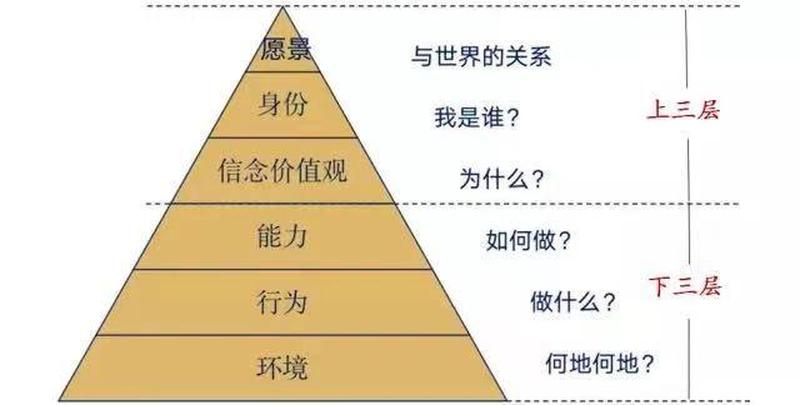 爱的操作性定义_定量的操作性定义：测量所定义概念的 *** 论指南-第1张图片-情感驿站