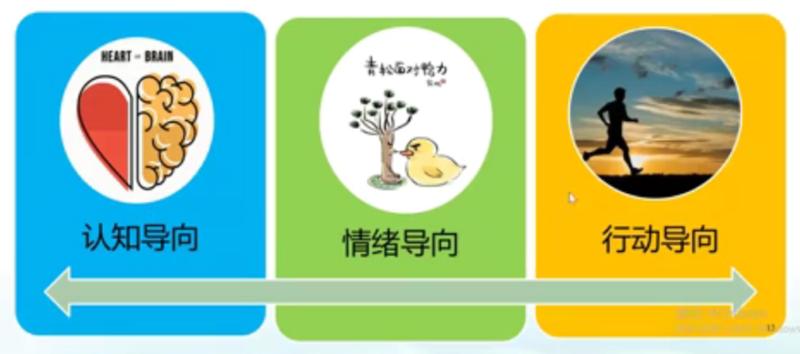 怎样做心理疏导(情绪调节指南：掌握心理疏导技巧)-第1张图片-情感驿站