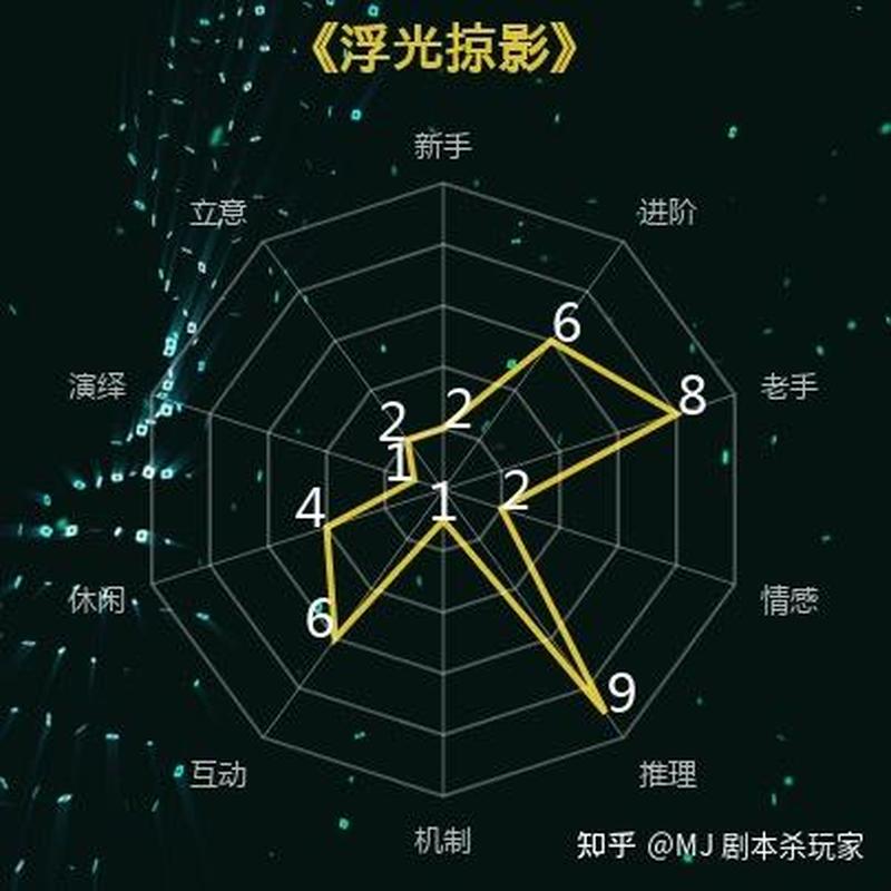 你最难忘的一次性体验是什么—浮光掠影：我难忘的刹那永恒-第1张图片-情感驿站