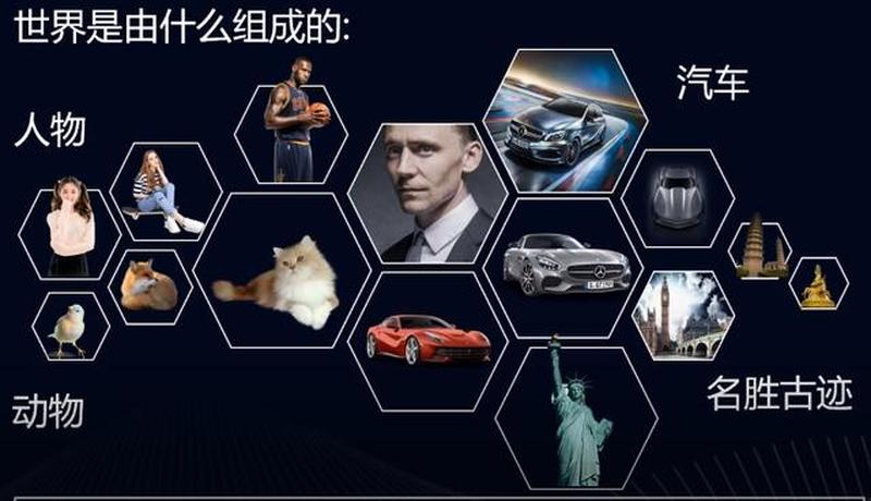 对象都是怎么进入(物归其源：追踪万物的归途之旅)-第1张图片-情感驿站