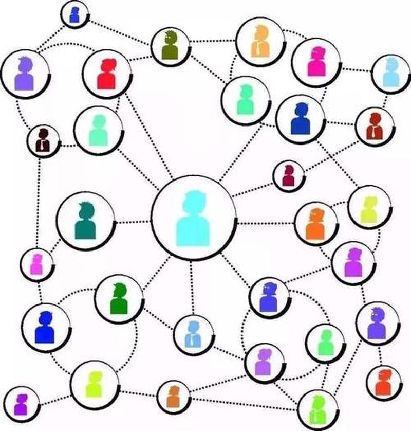 人际八方:探索人与人的连接-第1张图片-情感驿站 人际八方:探索人与人的连接-第1张图片-情感驿站