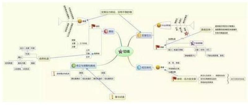 木桶原理又称_因材施教，方成木桶之坚-第1张图片-情感驿站