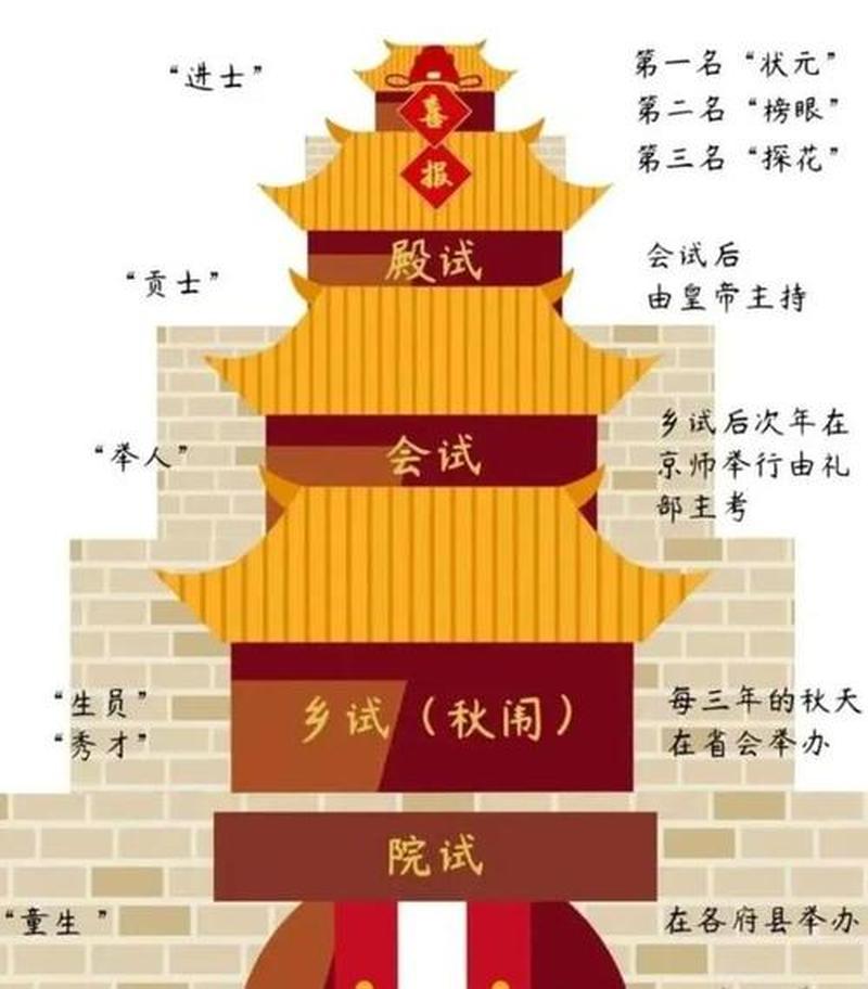 前世是什么人犯红艳煞(前世今生奇缘：你曾经是哪位历史名人)-第1张图片-情感驿站
