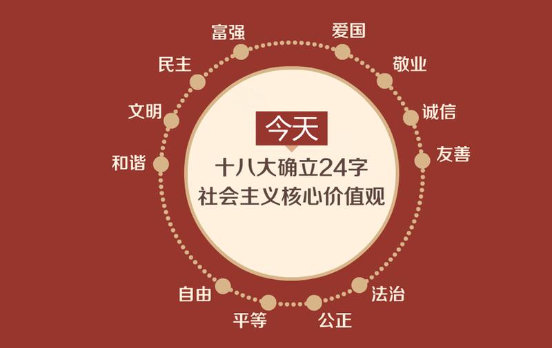 什么是正确的价值观和道德观_什么是值得我们珍惜的价值信念-第1张图片-情感驿站 什么是正确的价值观和道德观_什么是值得我们珍惜的价值信念-第1张图片-情感驿站
