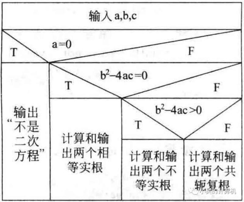 怎样判断是否进去了_如何判别进入的界限-第1张图片-情感驿站 怎样判断是否进去了_如何判别进入的界限-第1张图片-情感驿站