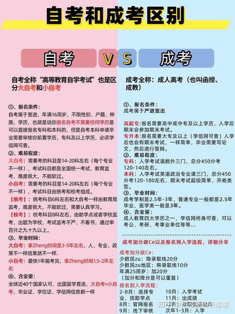 和大的做了再和小的做区别(分步操作提升效率：大小顺序先攻克大问题)-第1张图片-情感驿站