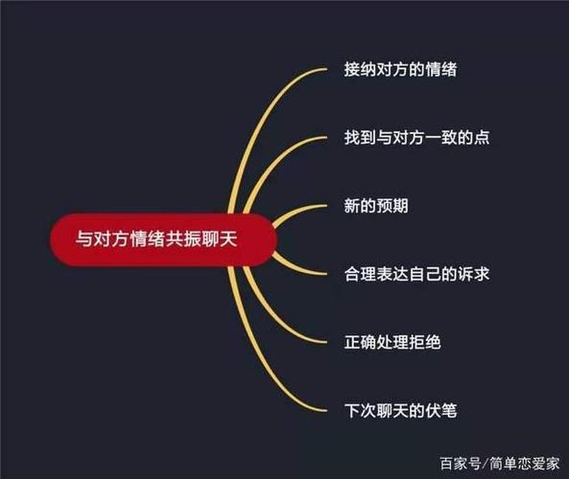 爱意已逝，挽回无方-第1张图片-情感驿站