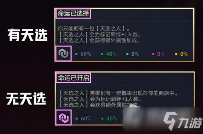天选之人是什么意思(天选之子的宿命与荣耀：意义揭秘)-第1张图片-情感驿站