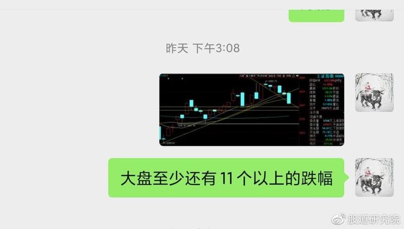 揭秘：如何准确判断是否触底到位-第1张图片-情感驿站
