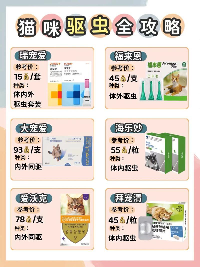 猫一次喂多少粒—猫一次喂多少粒驱虫药-第1张图片-猫咪屋