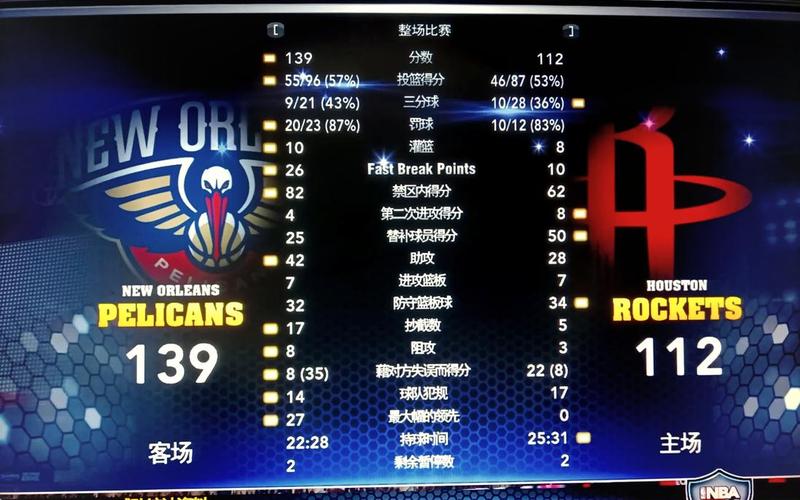  2k14键盘操作(2k14键盘操作方法)