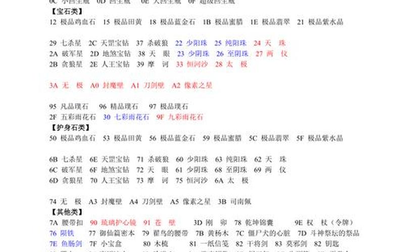  刀剑封魔录秘籍(刀剑封魔录秘籍快捷键)