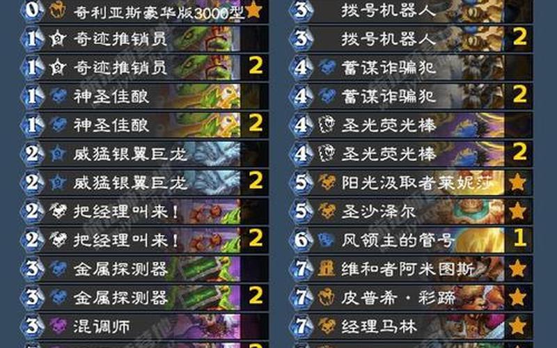  炉石回档(炉石传说11星要什么条件)