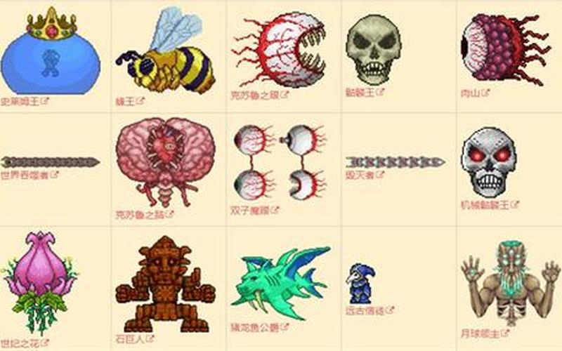  泰拉瑞亚boss大全(泰拉瑞亚boss大全ID)