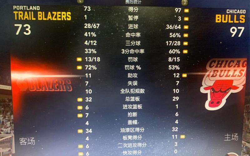  2k11技巧(nba2k11操作技巧)