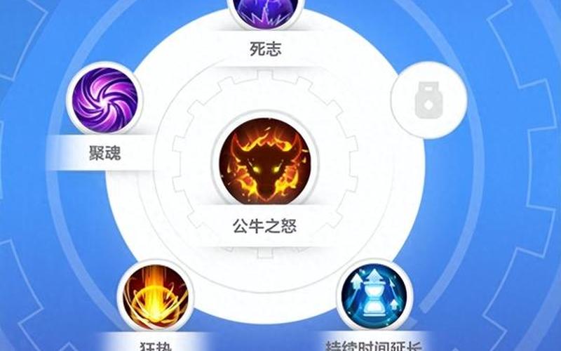 火炬之光2加点(火炬之光2属性点加什么)