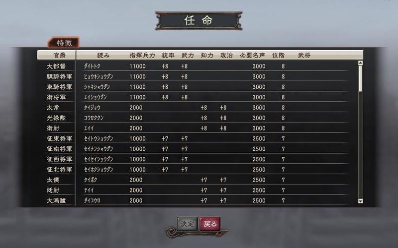  三国志12pk(三国志12pk自制名品名称)