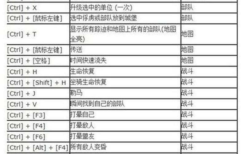  骑马与砍杀无双三国作弊(骑马与砍杀无双三国作弊商店)