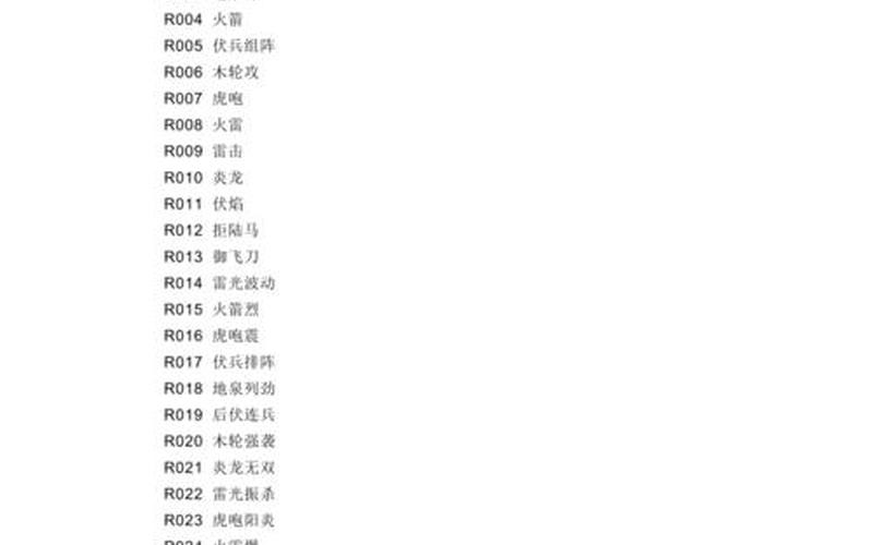  三国群英传2秘籍版-三国群英传2修改版秘籍大全