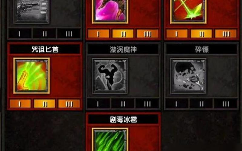 火炬之光2异域行者;火炬之光2异域行者加点和技能