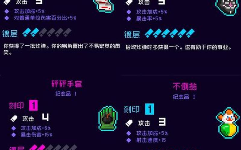 霓虹深渊(霓虹深渊作弊码)
