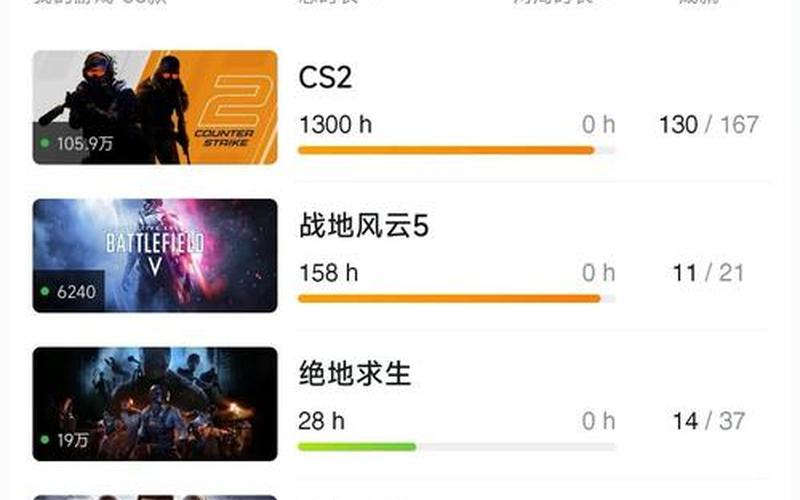  csgo激活码;csgo1.6激活码