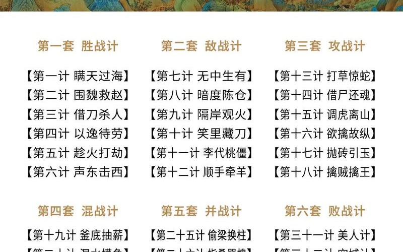  三十六计攻略(三十六计玩法攻略)