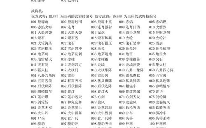 三国群英传v秘籍;三国群英传v秘籍全解锁下载