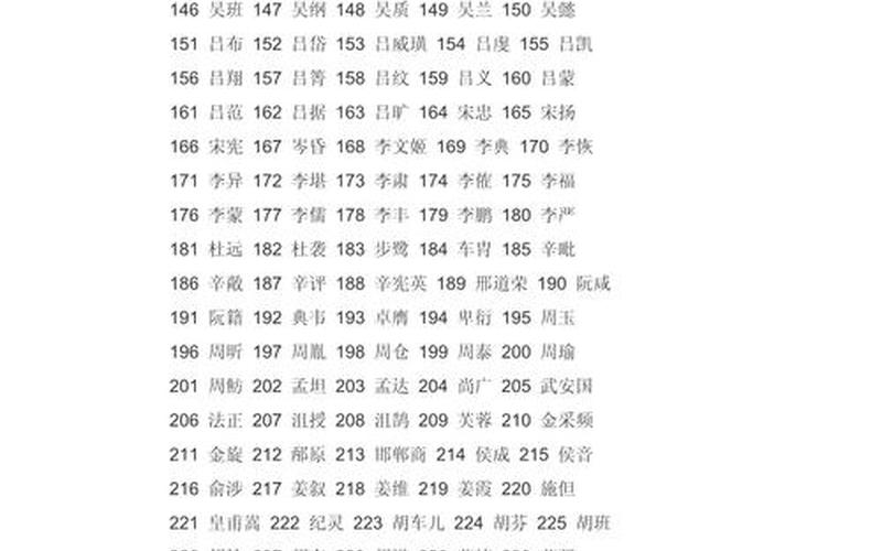  三国群英5秘籍(三国群英传5秘籍坐骑编号)