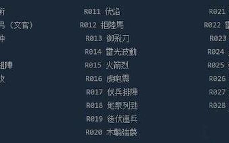  三国群英传2全秘籍;三国群英传2全秘籍介绍