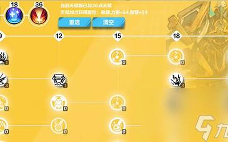  火炬之光2异域人(火炬之光2异域人技能点加点图)