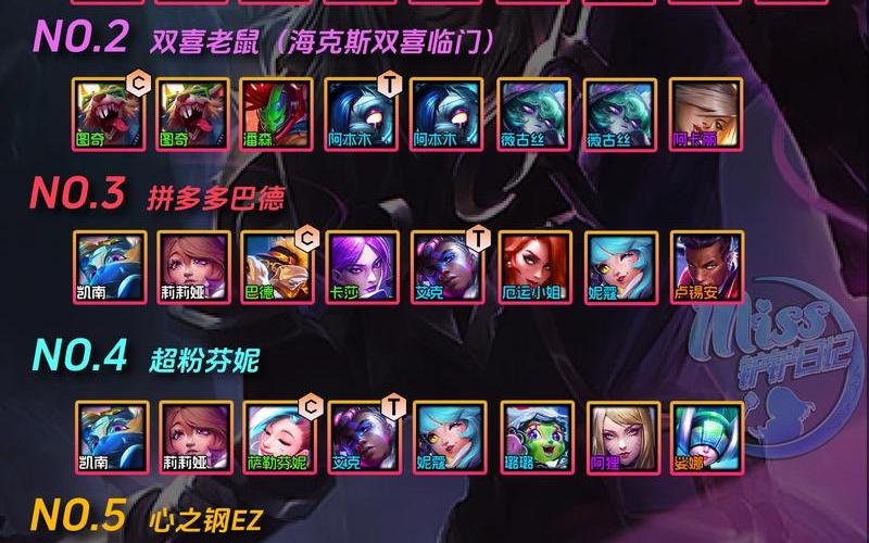 大神 攻略_大神攻略 金铲铲
