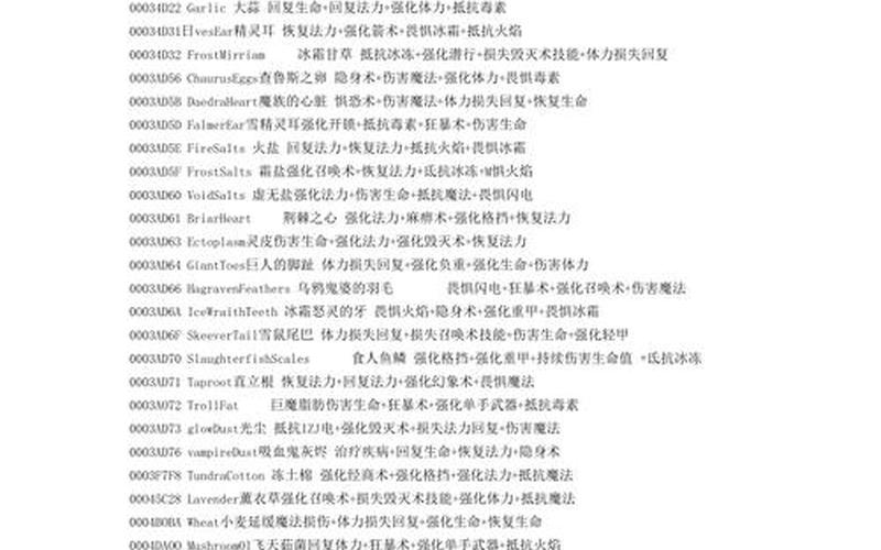 上古卷轴5技能点代码(上古卷轴5技能点代码及使用方法介绍一览) 上古卷轴5技能点代码(上古卷轴5技能点代码及使用方法介绍一览)