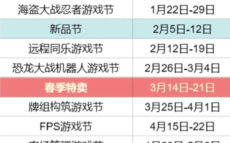 STEAM夏季促销时间2021-steam夏季促销时间2021