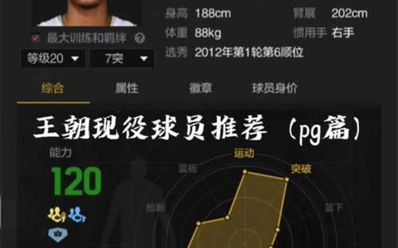 2k11最新名单-2k11最新球员名单