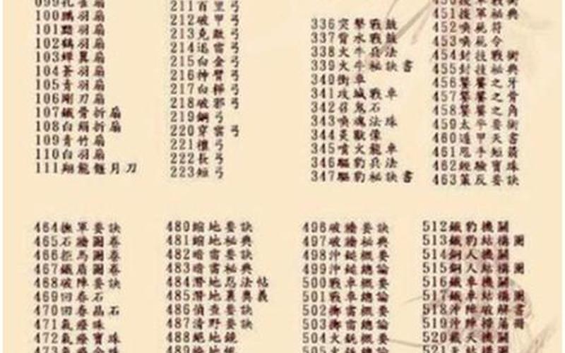  三国群英传6全秘籍-三国群英传6秘籍兵种全