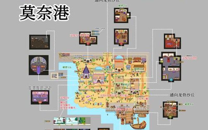  格兰蒂亚(格兰蒂亚秘闻藏宝图)