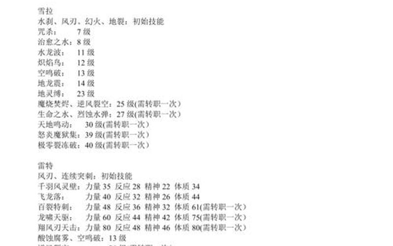  幻世录2攻略秘籍(幻世录攻略秘籍 幻世录角色介绍)