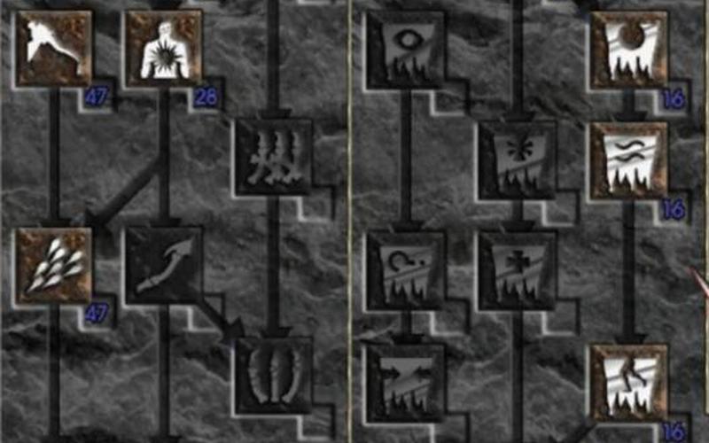  暗黑血统2技能加点推荐(暗黑血统2技能加点推荐图)