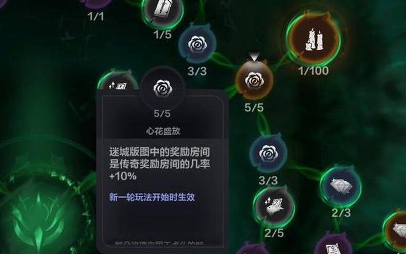  火炬之光2功略(火炬之光2任务攻略)