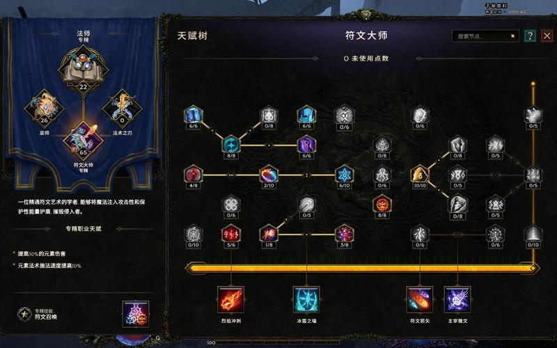  火炬之光2 刷图(火炬之光2 刷图技巧)