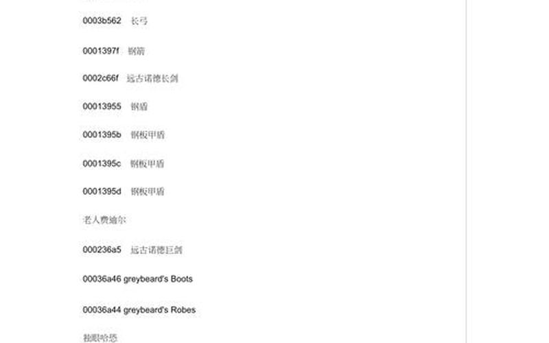 上古卷轴5熊皮(上古卷轴5熊皮获取代码)
