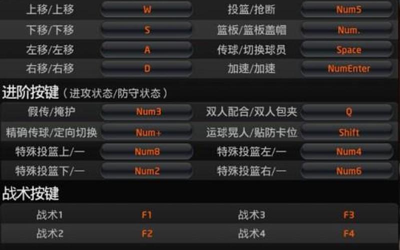  nba2k11操作(nba2k11操作键盘操作)