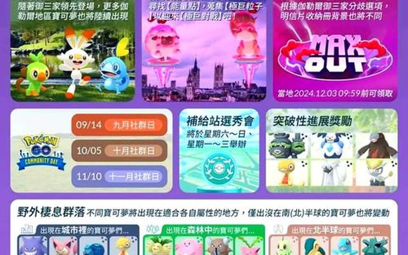 pokemon go 攻略(pokemon go 攻略 2020)